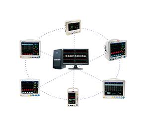 大力推广使用中央监护仪的原因有哪些