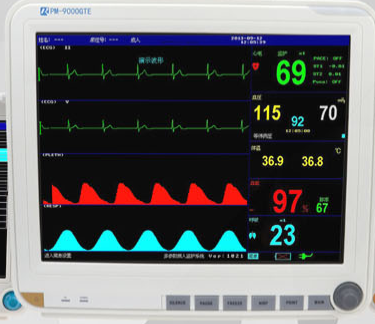 怎样选性能可靠医用监护仪
