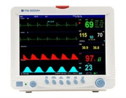 使用胎心监护仪时的注意事项
